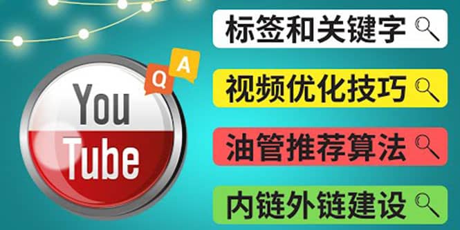 Youtube常见问题解答3 – 关键字选择，视频优化技巧，YouTube推荐算法简介-烽云网