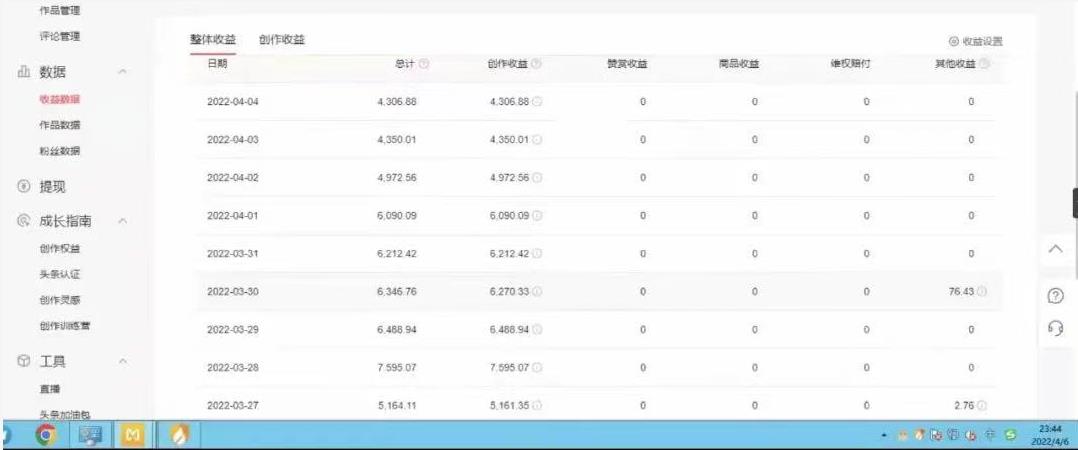 直接丢软件，不用写文案，收益4位数头条中视频的冷门领域-烽云网