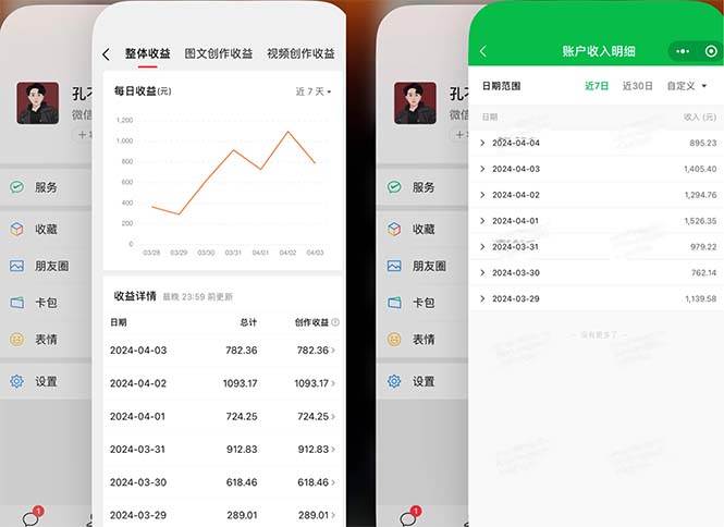 2024年4月最强AI写作,每天1小时,日入1000-3000,教程有实操视频,-烽云网