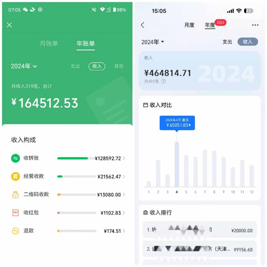 图片[2]-2025年，请“不择手段”去搞钱!-烽云网