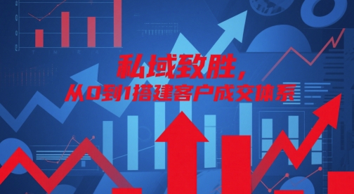 私域致胜,从0到1搭建客户成交体系-烽云网