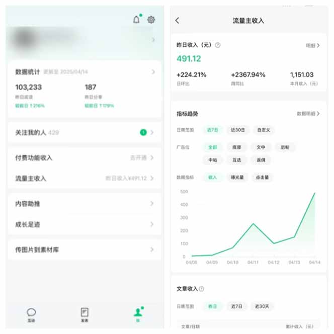 图片[2]-全新托管躺赚项目，微信视频号公众号托管代运营，每天五分钟，收益大几百-烽云网