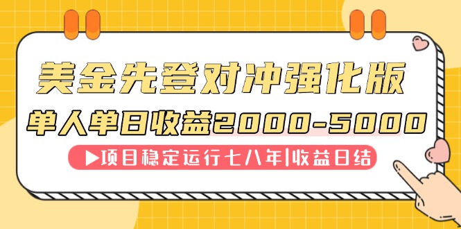 连续8年创单日收入NO.1项目,日收益2000-5000-烽云网