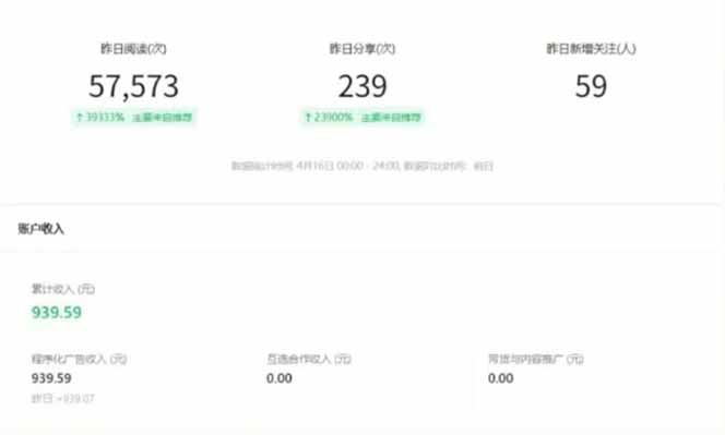 图片[4]-全新托管躺赚项目，微信视频号公众号托管代运营，每天五分钟，收益大几百-烽云网