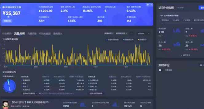 图片[1]-Deepseek赋能无人直播，2024无人直播最强打法，单日收入1000+新手小白…-烽云网